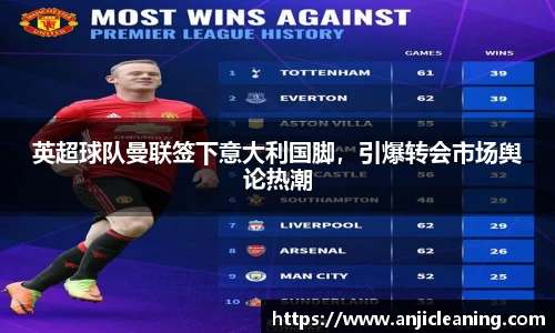 英超球队曼联签下意大利国脚，引爆转会市场舆论热潮