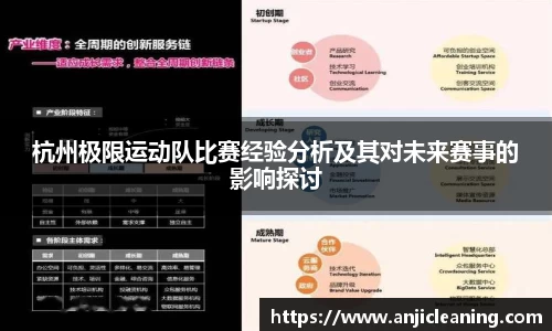 杭州极限运动队比赛经验分析及其对未来赛事的影响探讨