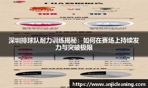 深圳排球队耐力训练揭秘：如何在赛场上持续发力与突破极限